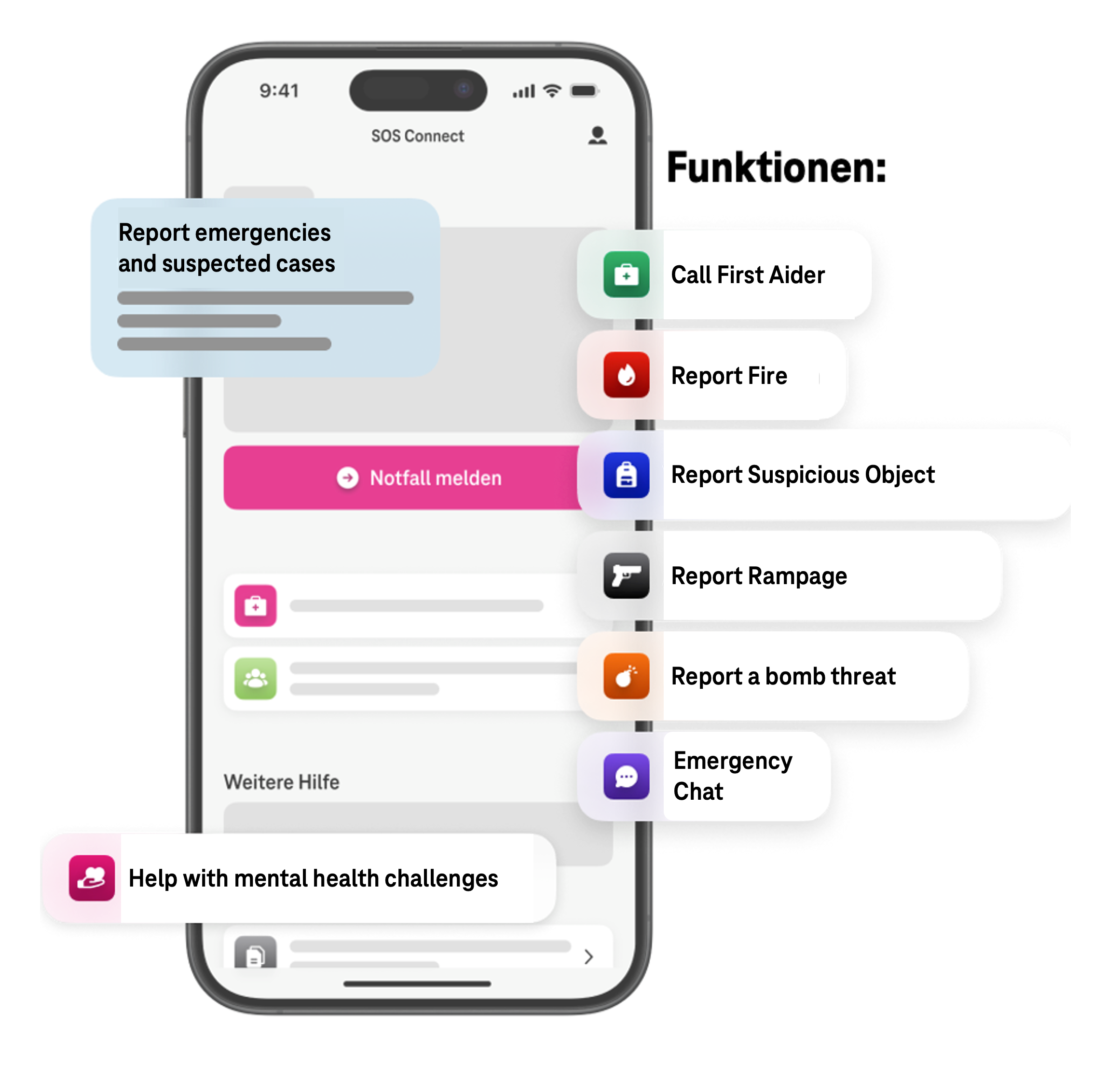Screenshots SOS Connect